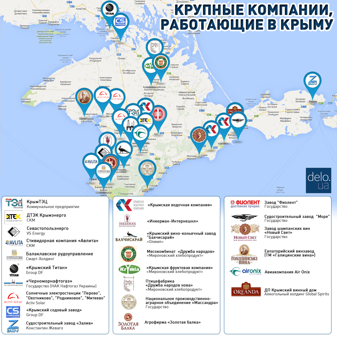 Компании крыма. Карта промышленности Крыма. Республика Крым экономическая карта. Крупные промышленные центры Крыма. Экономическая карта Крыма.