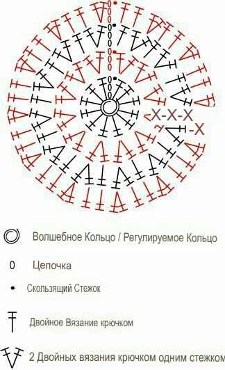 -12