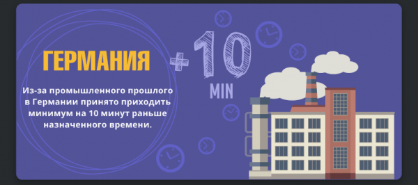 15 картинок о том, как по-разному люди понимают «вовремя» в разных странах мир,страны