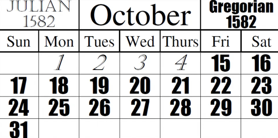 В 1582 году из календаря полностью пропал период с 5 по 14 октября. Как жили люди эти 10 дней Культура