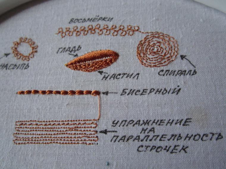 Скорее всего, ваша швейная машинка тоже умеет это делать Скорее всего, ваша швейная машинка тоже умеет это делать
