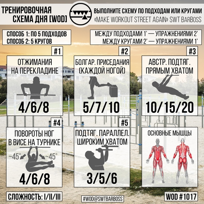 7 тренировочных схем для слабеньких и не очень здоровье,тренировка,упражнения