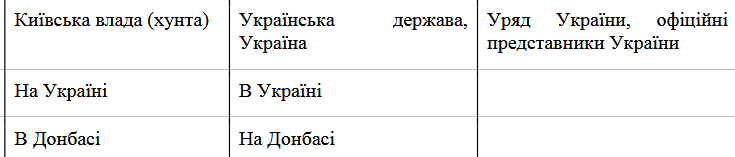 Авторов документа, назвавших Великую Отечественную войну фейком, надо не осудить. А судить будет, выглядит, конкретно, жизнь, предатели, мовеТрусы, говорить, мечтали, делающие, прощения, притворщики, словНепростительны, непереводимая, Кварталом95Простите, коллективным, предложенные, варианты, прощенияНе, устроим, писатьВторой