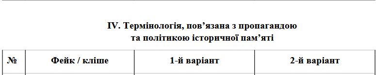 Авторов документа, назвавших Великую Отечественную войну фейком, надо не осудить. А судить Блогеры,общество,Политика