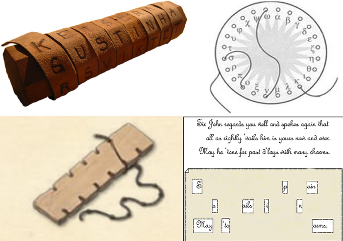 Старинные методы шифрования. История, Интересное, Познавательно, Шифр, Шифрование, Стенография, Криптография, Длиннопост