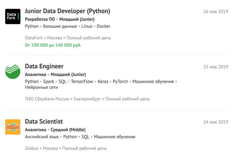 Говорят, выучить Python и стать программистом легко. Правда?