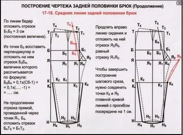 Свободные трикотажные или хлопковые брюки наверное самые востребованные в нашем гардеробе! Это любимая домашняя одежда не только женщин, но и мужчин.-16