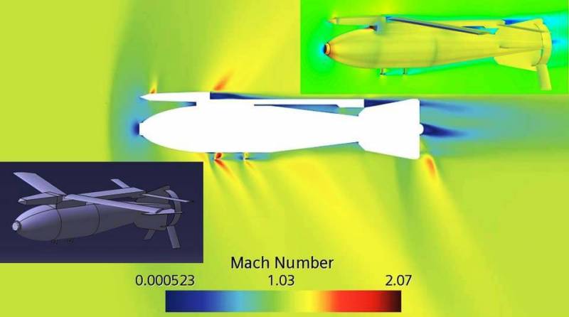 Планирующие бомбы для СВО: что не так с «русским JDAM-ER» г,Москва [1405113],оружие