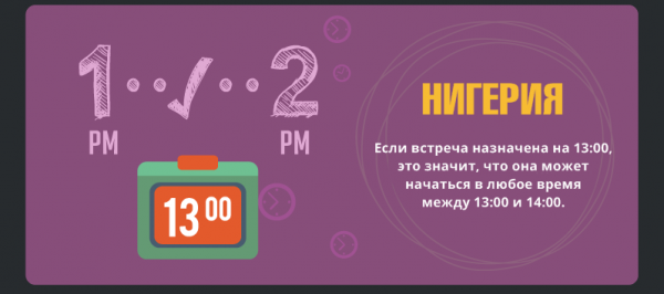 15 картинок о том, как по-разному люди понимают «вовремя» в разных странах 15 картинок о том, как по-разному люди понимают «вовремя» в разных странах мир,страны
