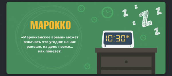 15 картинок о том, как по-разному люди понимают «вовремя» в разных странах мир,страны