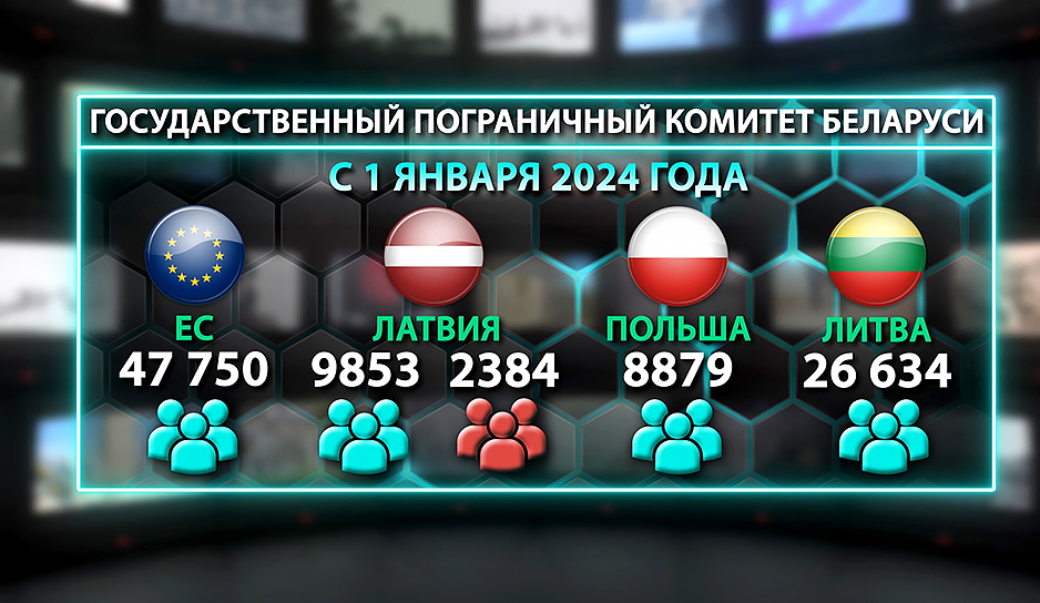 Какими мнениями поделились литовцы с изданием Delfi о закрытии двух пунктов пропуска с Беларусью - в "проекте "Катюшин расчет"