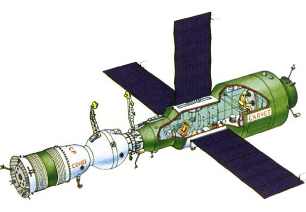 Колонизация Венеры и другие амбициозные космические проекты СССР время, станция, только, также, поверхности, поверхность, аппарат, советские, высоте, такой, программа, аппараты, космических, орбитальная, исследователи, позже, может, помощи, проекта, Венеры