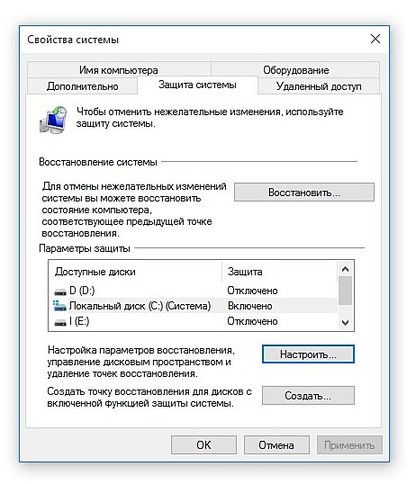 Востоновление Windows