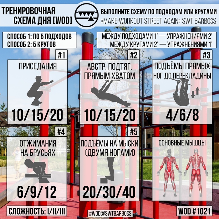 7 тренировочных схем для слабеньких и не очень здоровье,тренировка,упражнения