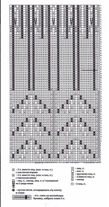 Как вязать варежки спицами петель, петли, спицы, лицевой, можно, после, набирают, распределяют, вяжут, провязывают, лицевых, изнаночных, которые, схеме, СПИЦАМИ, резинкой, лицевые, булавку, одновременно, спице