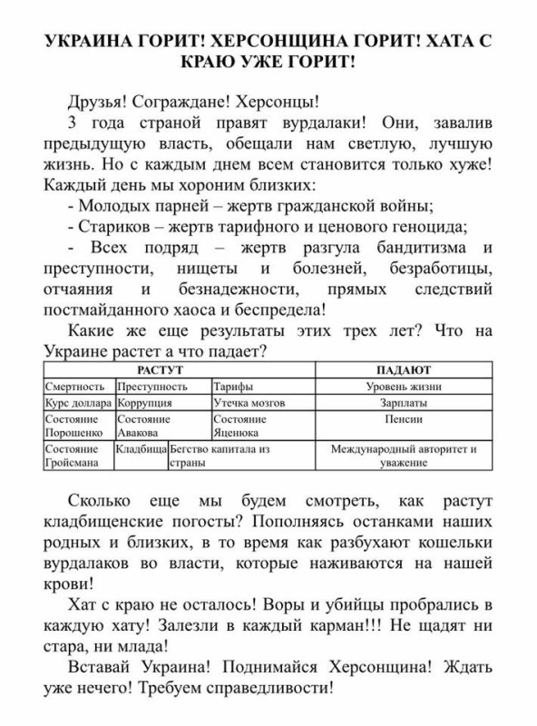 В Херсоне ширится движение против власти