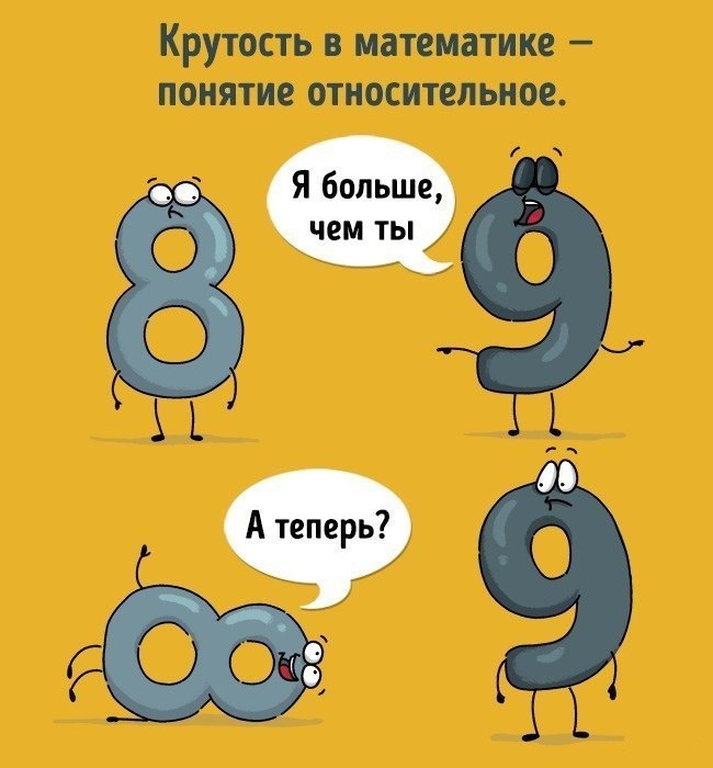 Смешные картинки к математике, день