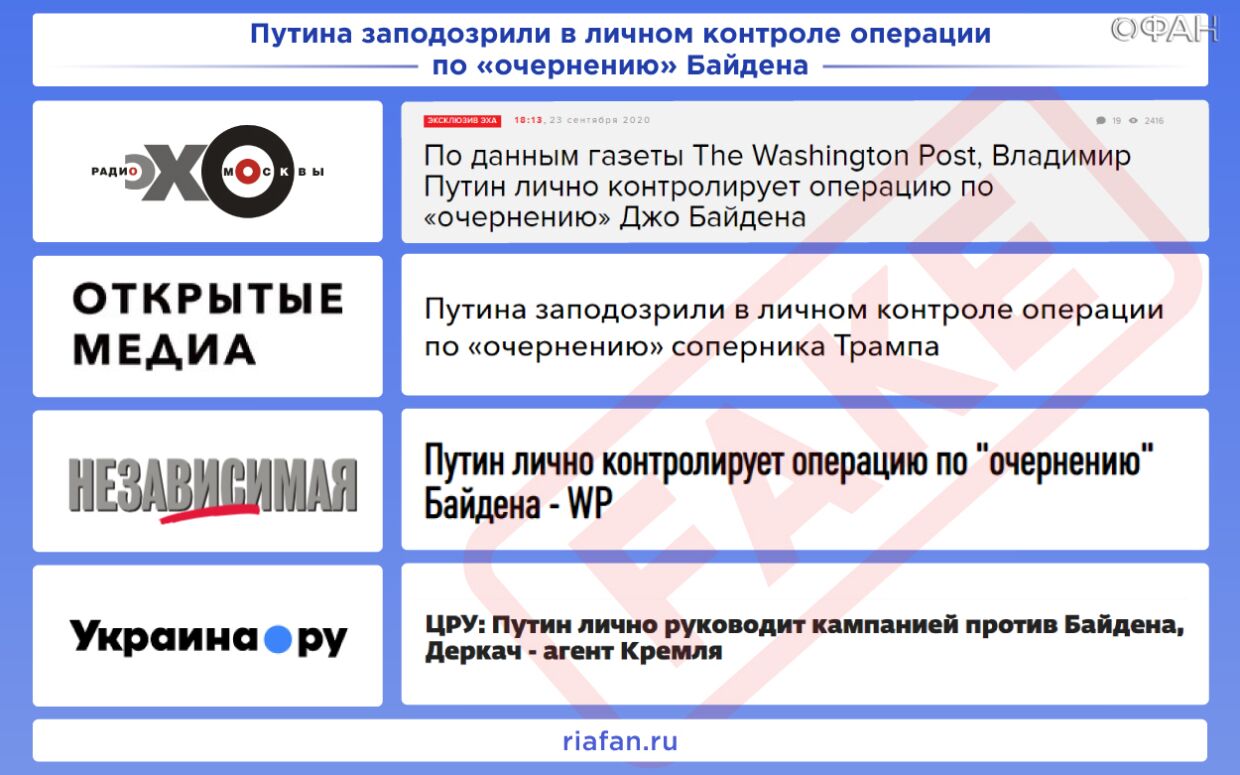 Рейтинг антироссийских СМИ. Выпуск 39