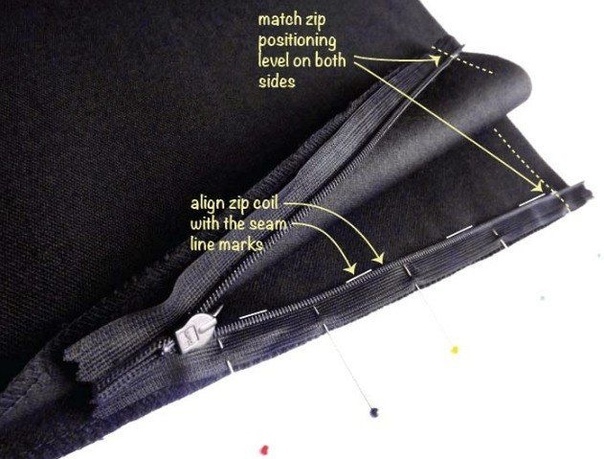 Как вшить потайную молнию Как вшить потайную молнию одежда,рукоделие,своими руками,сделай сам