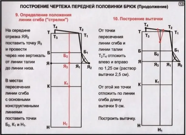 Свободные трикотажные или хлопковые брюки наверное самые востребованные в нашем гардеробе! Это любимая домашняя одежда не только женщин, но и мужчин.-12