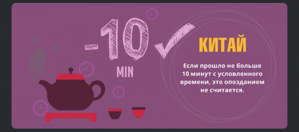 15 картинок о том, как по-разному люди понимают «вовремя» в разных странах мир,страны