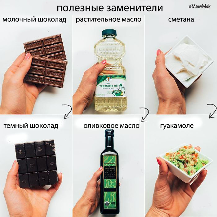 Фуд-блогер заменила привычную еду продуктами, которые помогут похудеть