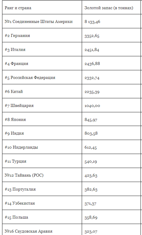 Новая валюта БРИКС - это полноценная замена доллару! И Китай, и Россия, и Индия уже сделали первые шаги к переходу на новую валюту!-4