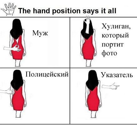 Значение положения руки на женщине Значение положения руки на женщине