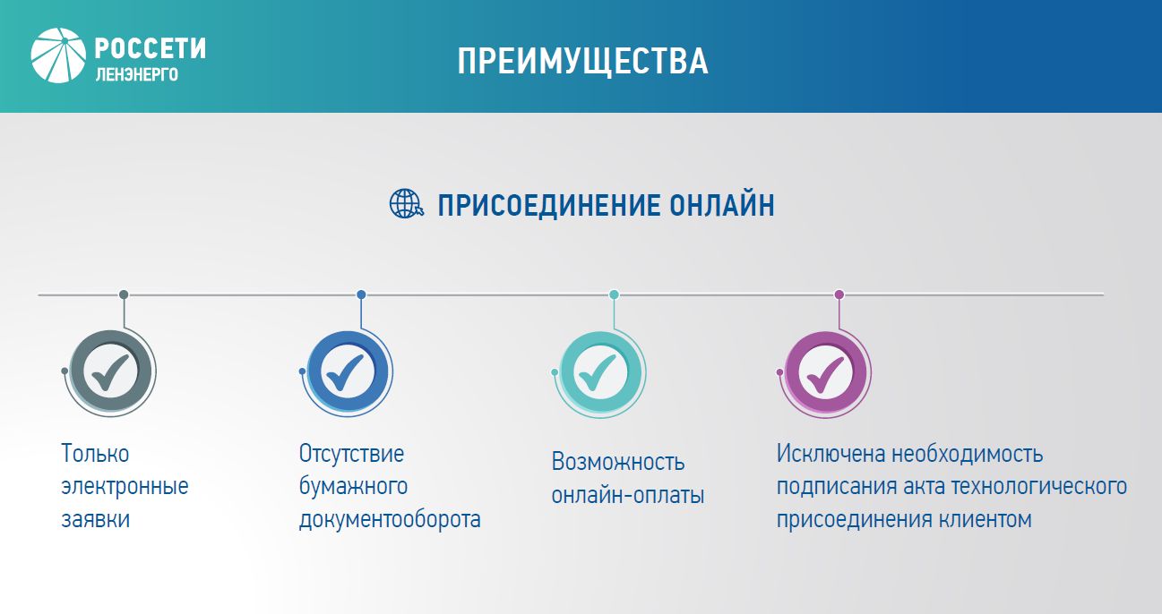 Согласие всех сособственников на присоединение к сетям сетевой организации образец россети