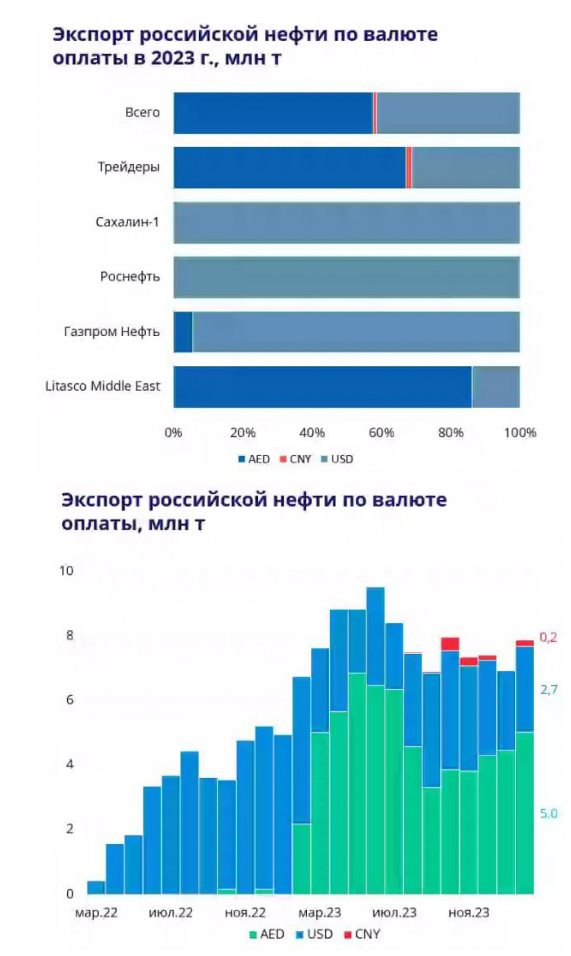 Новая валюта БРИКС - это полноценная замена доллару! И Китай, и Россия, и Индия уже сделали первые шаги к переходу на новую валюту!-3