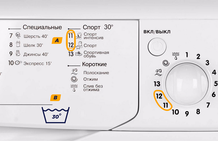 Какие вещи можно стирать только в холодной воде, а какие – только в горячей: полезный конспект для хозяек стирать, только, градусов, можно, также, холодной, горячей, ткани, поэтому, белье, стирки, чтобы, нужно, лучше, после, полотенца, режим, одежду, неприятный, одежды