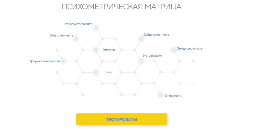 Российские IT-стартапы, за которыми стоит следить в 2018