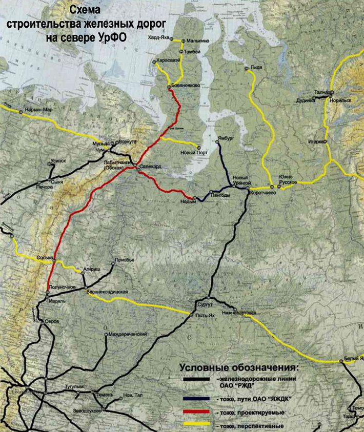 дорога, строительство