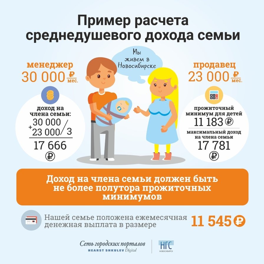 Что нужно чтобы получить детские. Путинское пособие на первого ребенка. Путинские выплаты на детей. Путинские выплаты на первого ребенка. Путинские выплаты на первого ребенка до 3 лет.