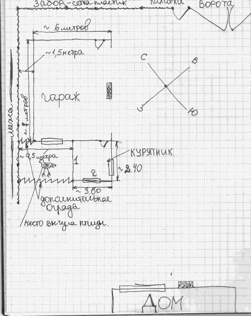На каком расстоянии от забора можно строить курятник в частном доме
