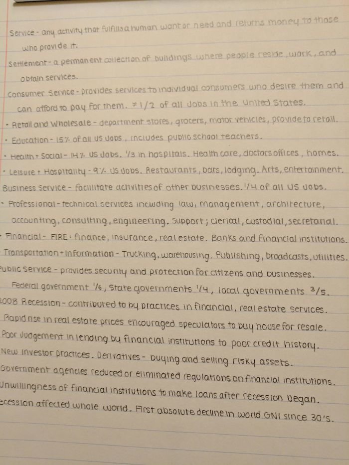 Искусство красивого письма: 50 примеров идеального почерка искусство, каллиграфия, красота, перфекционизм, письмо, почерк, текст