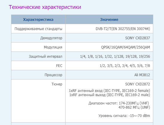 4 отличия цифровых приставок о которых не скажут продавцы можно, телевизора, корпусе, приставок, приставка, больше, имеет, приставки, память, только, лучше, приставку, звука, самая, фильмы, процессор, будет, Oriel, время, фирмы