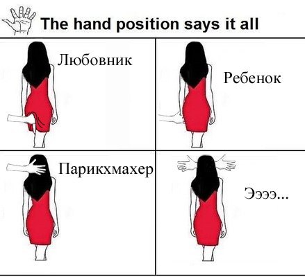 Значение положения руки на женщине Значение положения руки на женщине