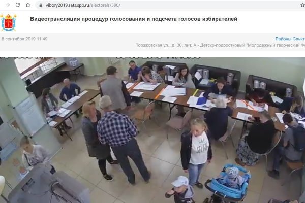 СМИ Украины распространяют фейки о «вбросах» на выборах в России