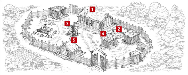 План местности средневековой деревни