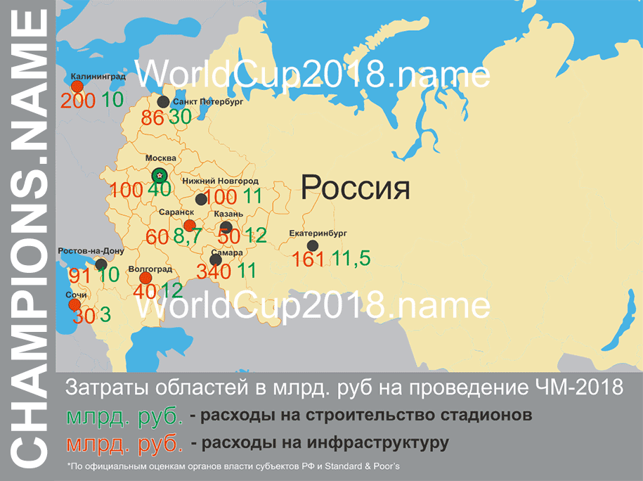 В каких городах проходил чемпионат. Инфографика ЧМ-2018.