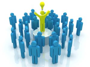 Понятие маркетинга персонала