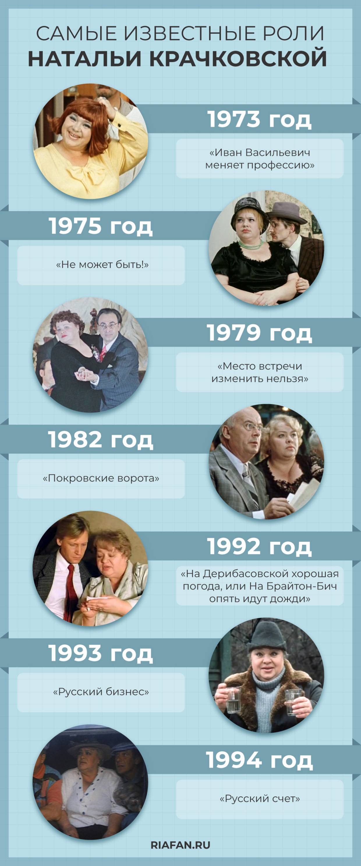 Мария Аронова призналась, что все чаще вспоминает коллегу по сцене Наталью Крачковскую Общество