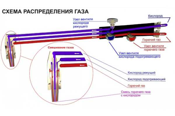 Введите описание картинки