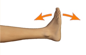 Реабилитация после эндопротезирования тазобедренного сустава здоровье