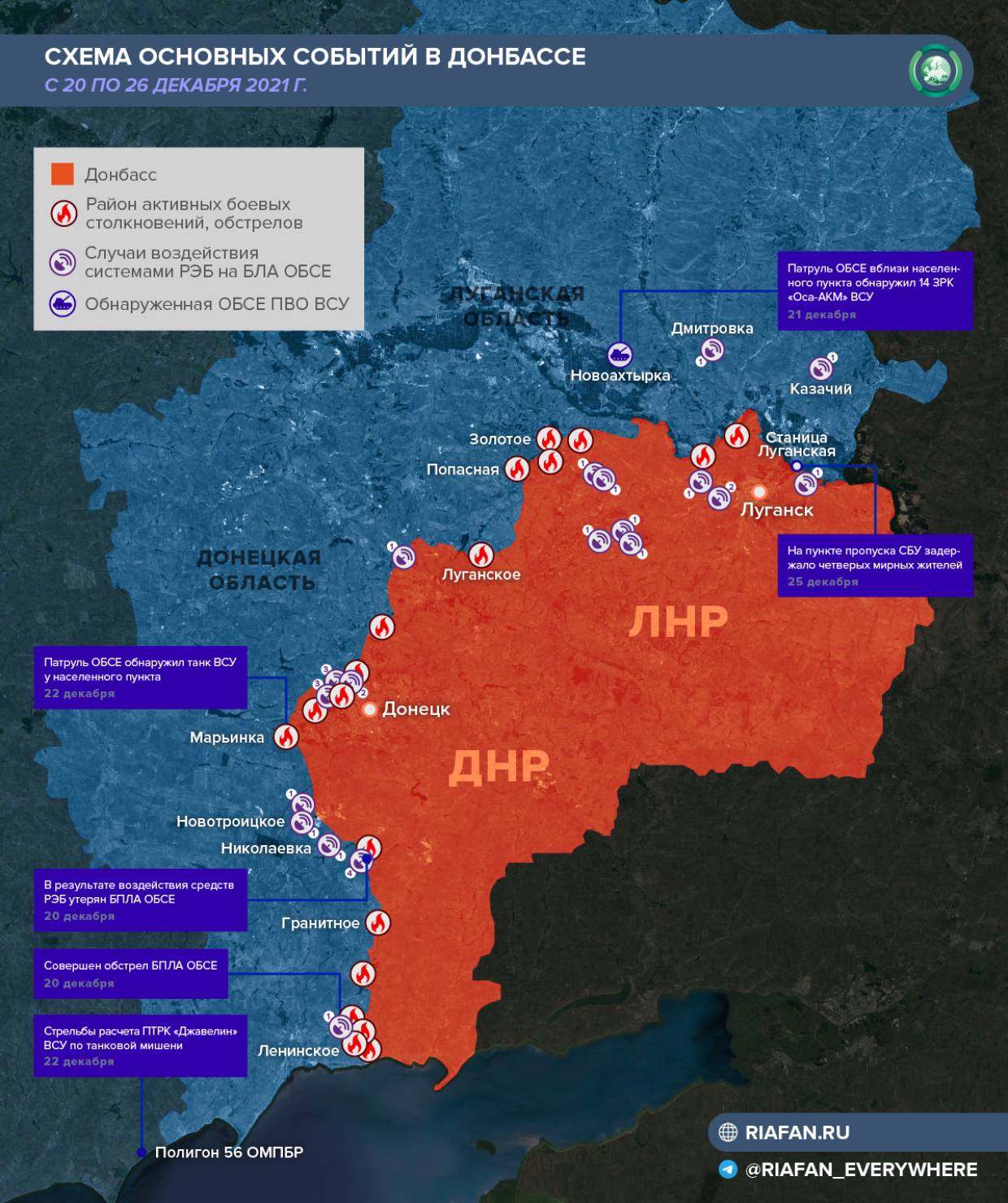 В Донбассе ВСУ провели стрельбы из Javelin, Зеленский ищет поддержки у конгрессменов США