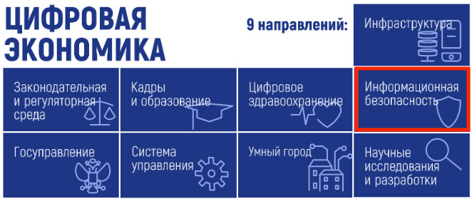 8 фактов, которые стоит знать об «автономном Рунете» интернет