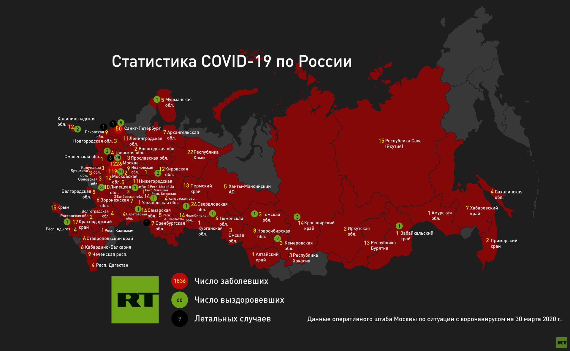 4 декабря 2020 год. Карта России коронавирус. Карта распространения коронавируса в России. Распространение коронавируса в России. Карта зараженных коронавирусом.