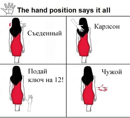 Значение положения руки на женщине Значение положения руки на женщине