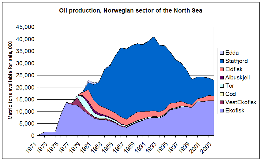 http://themacrotourist.com/images/2017/05/NorwayMay1017.PNG